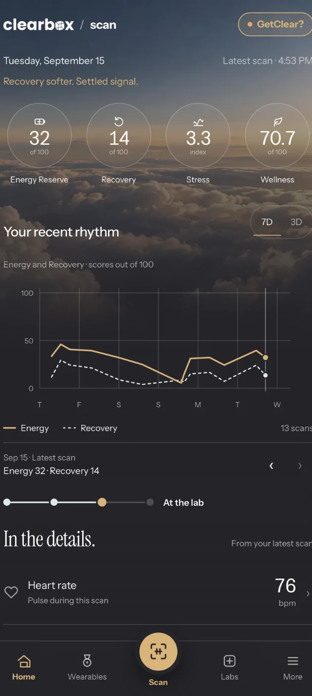 The GetClear home screen, showing wellness scores, a recent-rhythm chart and the Wearables, Scan and Labs tabs.